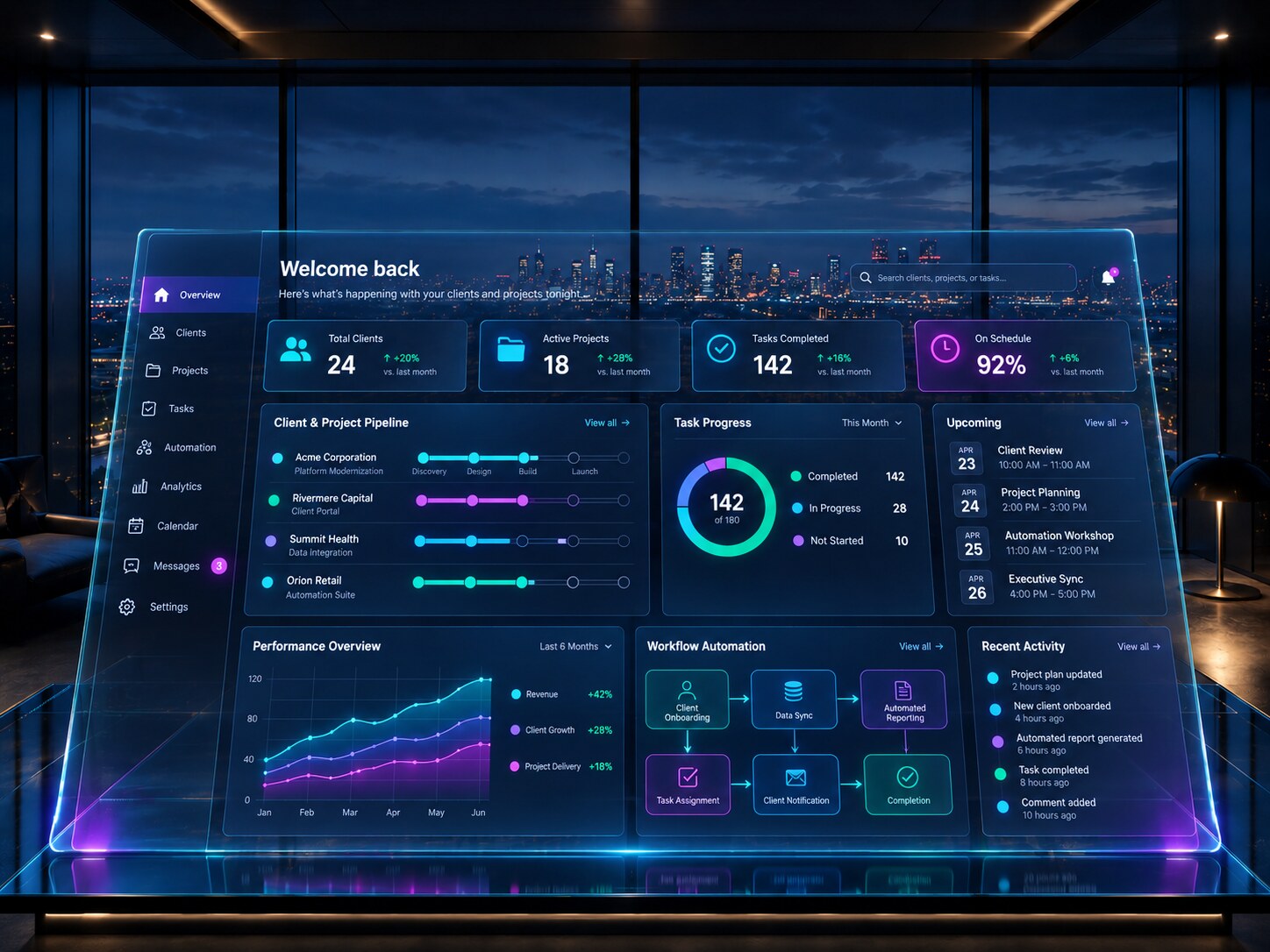 Your Brixx client dashboard, clients, projects, tasks, pipeline and automation in one place