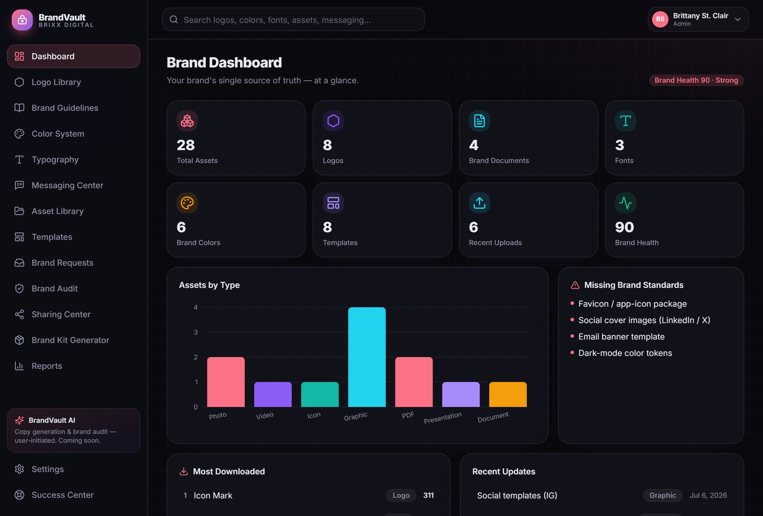 Screenshot of the BrandVault Brand Kit & Asset Hub