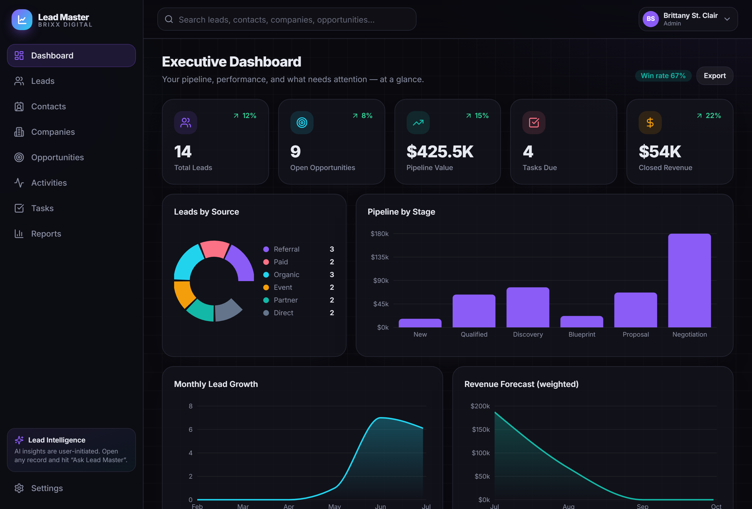 Screenshot of the Lead Master CRM