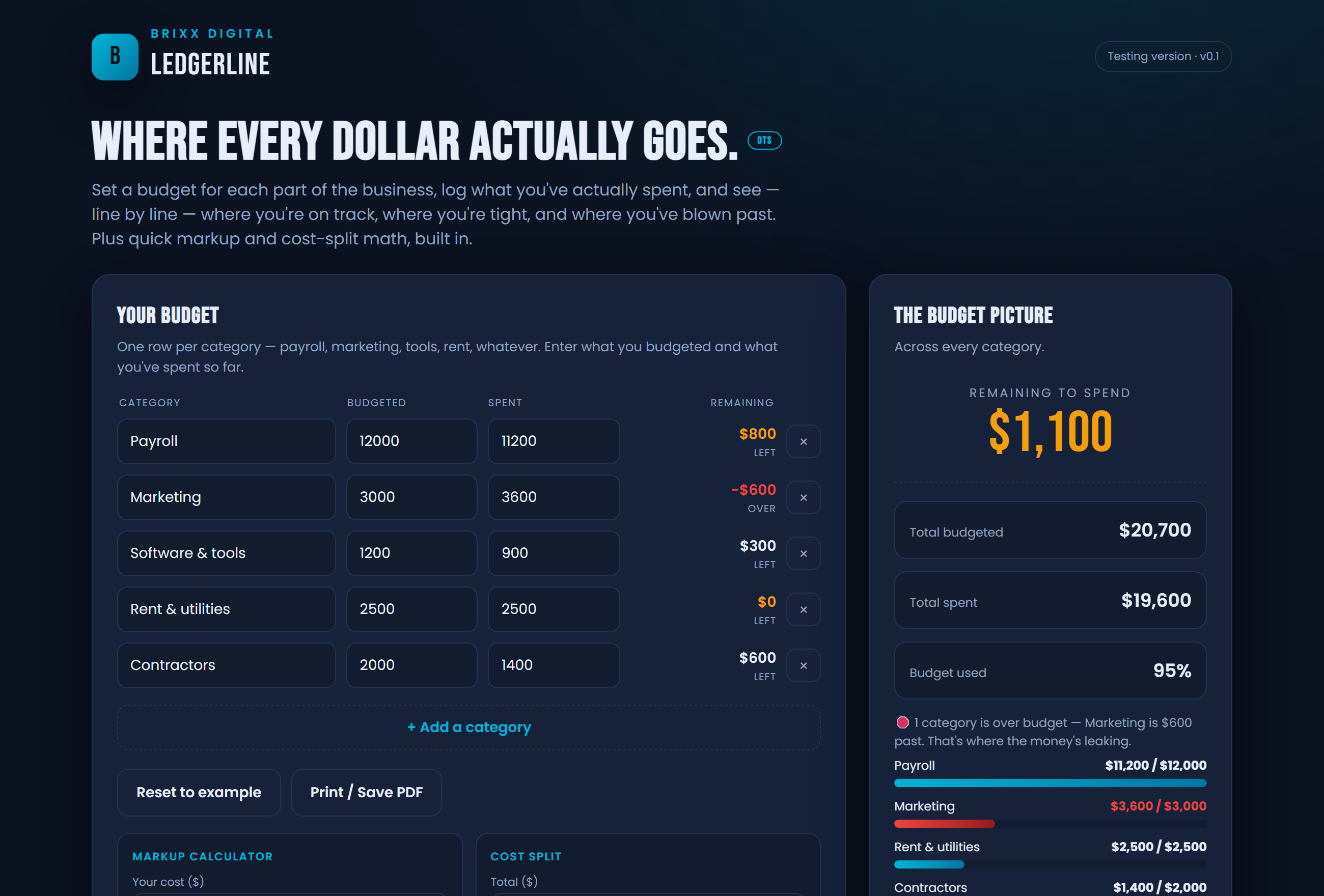 Screenshot of the LedgerLine Budget Tracker