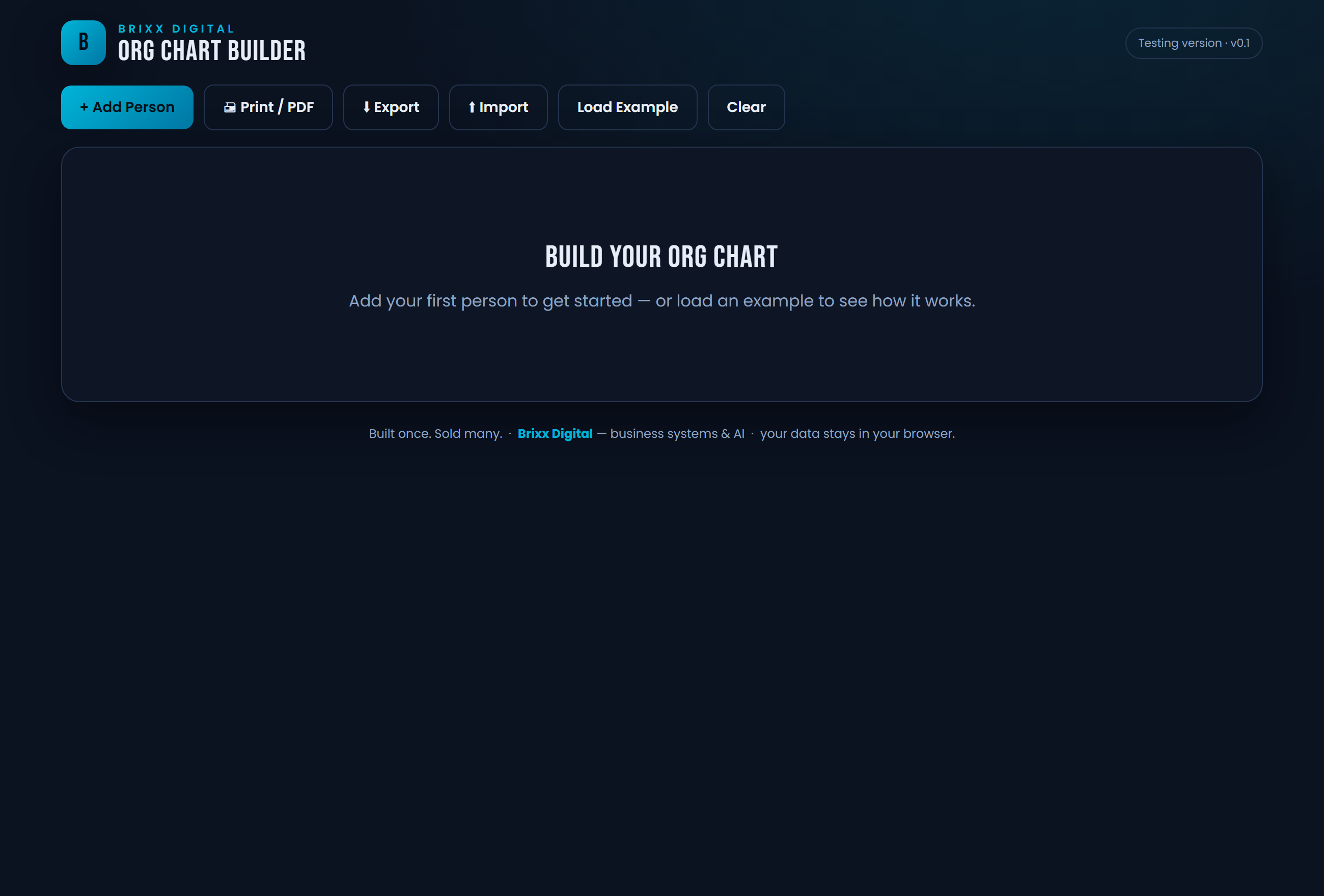 Screenshot of the TeamMap Org Chart
