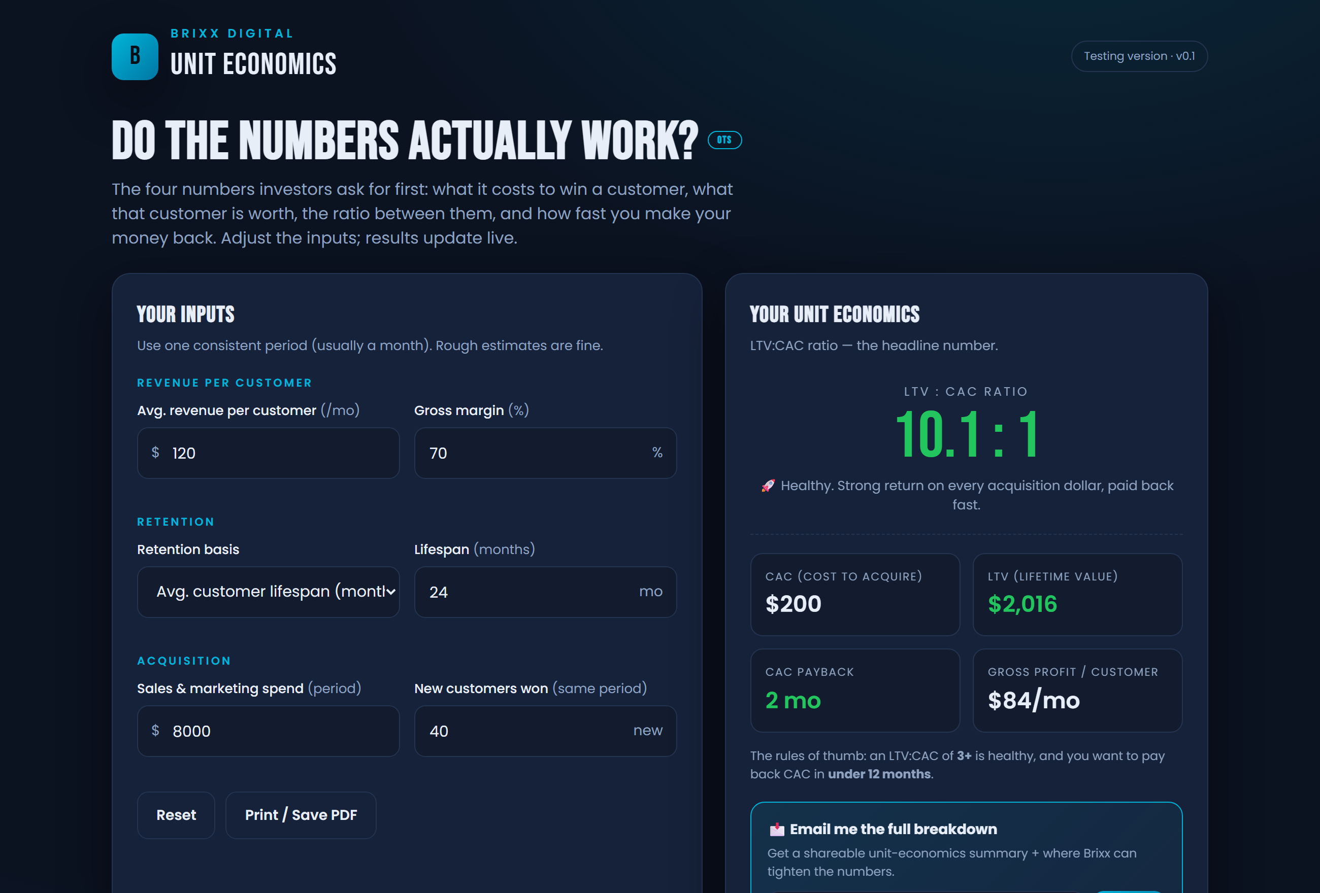 Screenshot of the UnitEconomics CAC / LTV Calculator